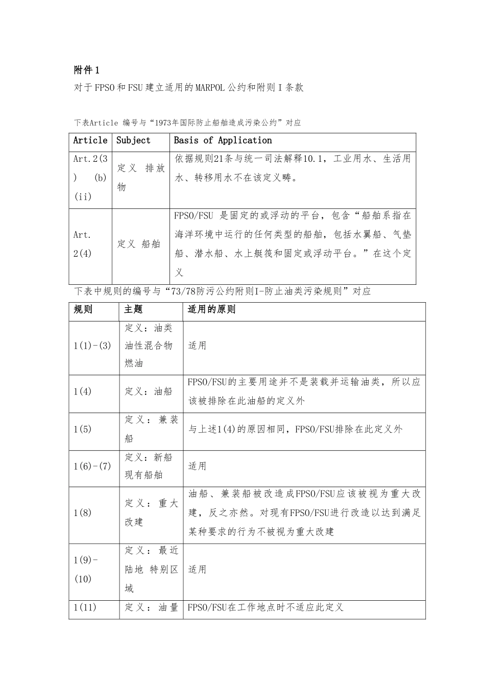 FPSO和FSU适用于MARPOL公约附则I相关规定的的指南_第3页
