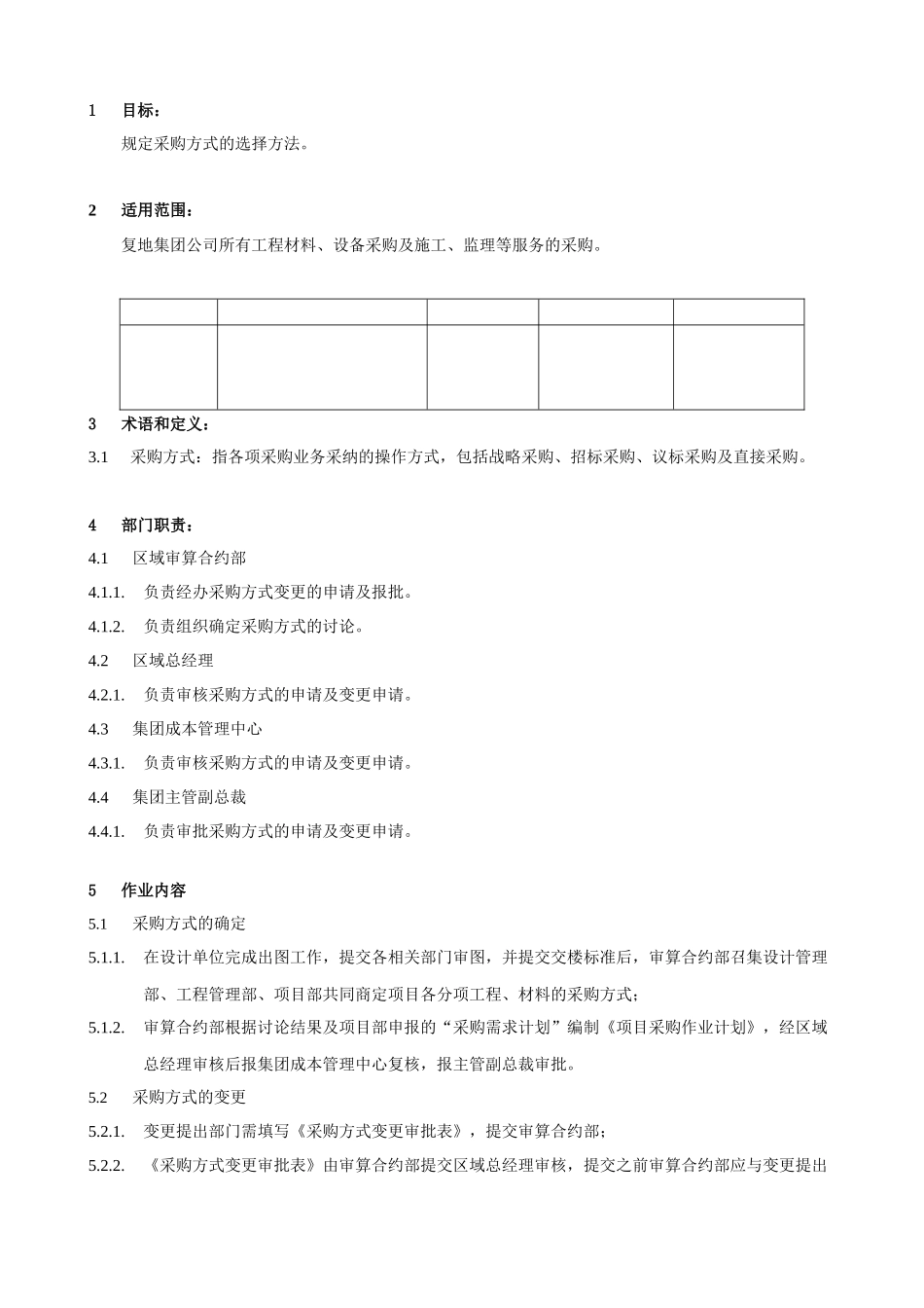 FT-CB-ZY001采购方式选择作业指引_第2页