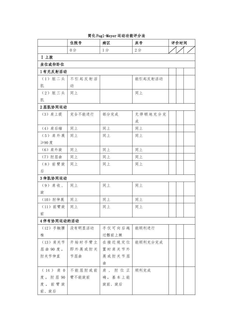Fugl-Meyer运动功能评定量表_第1页