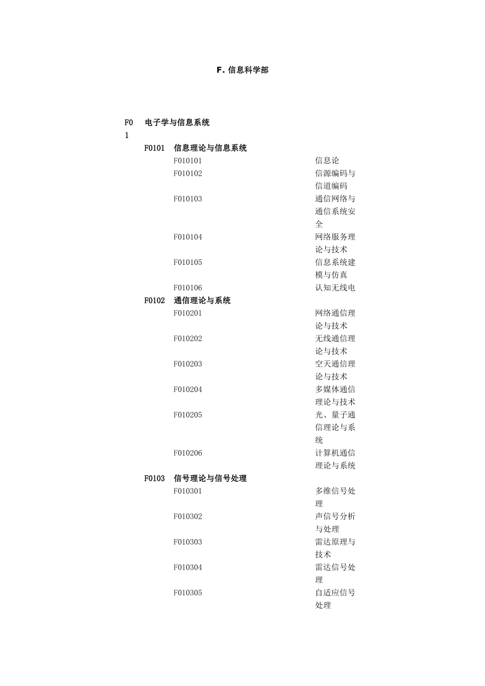F信息科学部F01电子学与信息系统F0101信息理_第1页