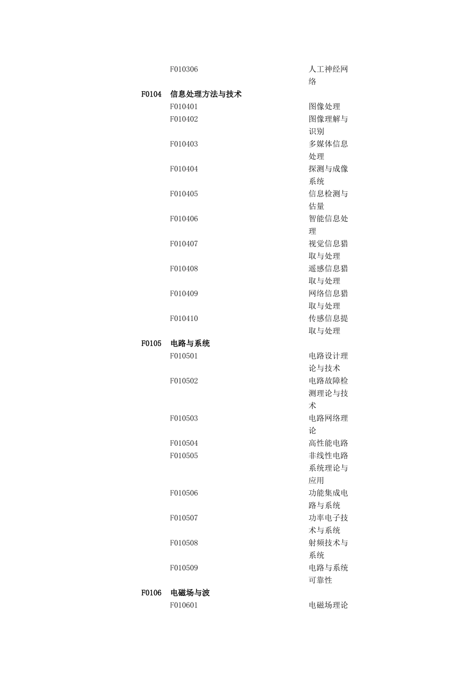 F信息科学部F01电子学与信息系统F0101信息理_第2页