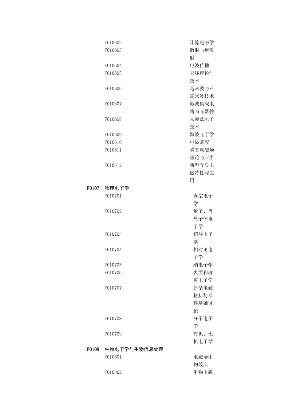 F信息科学部F01电子学与信息系统F0101信息理_第3页