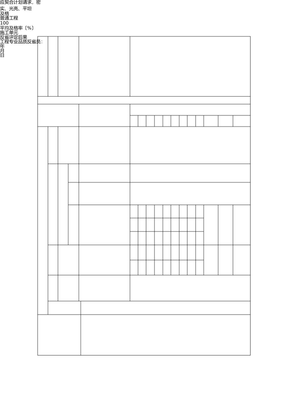 G2-10-钢筋混凝土管道接口连接施工检验批质量验收记录表_第3页