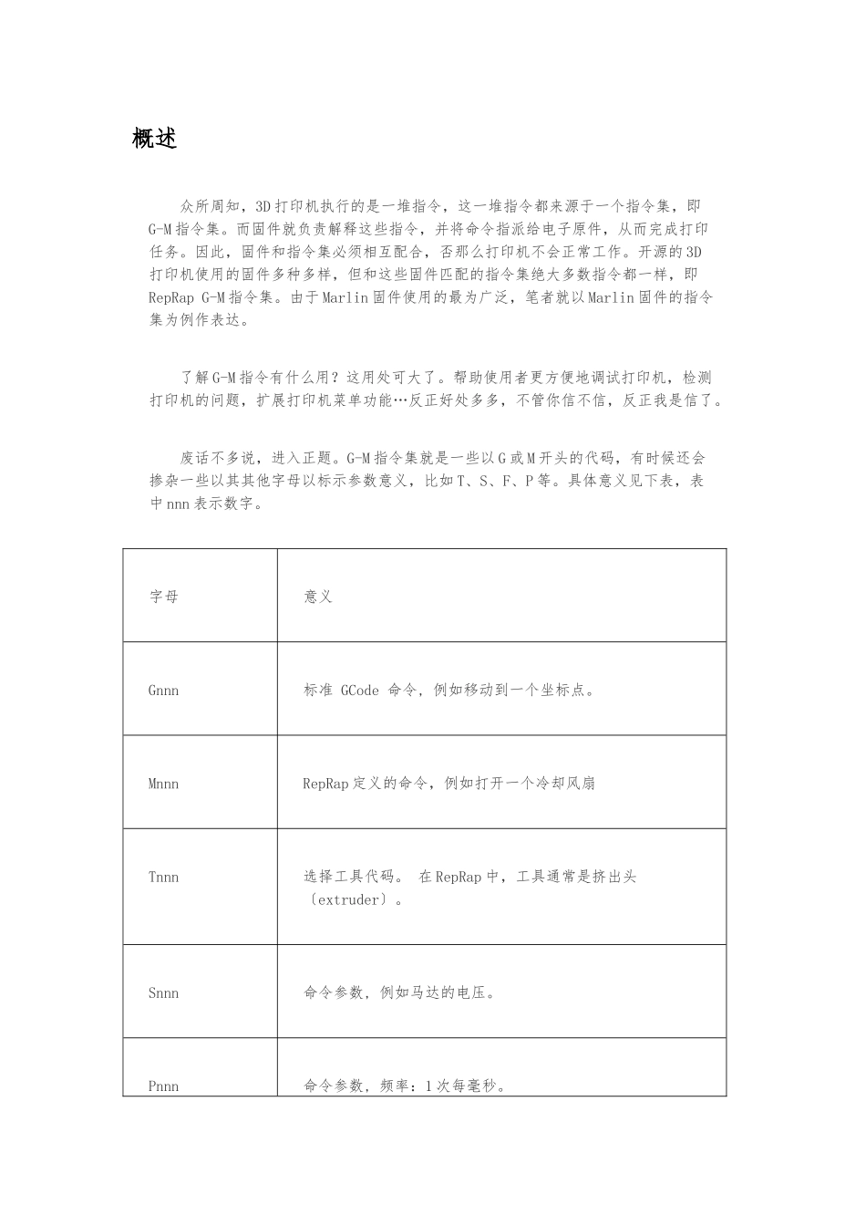 G-M指令详细讲解_第1页
