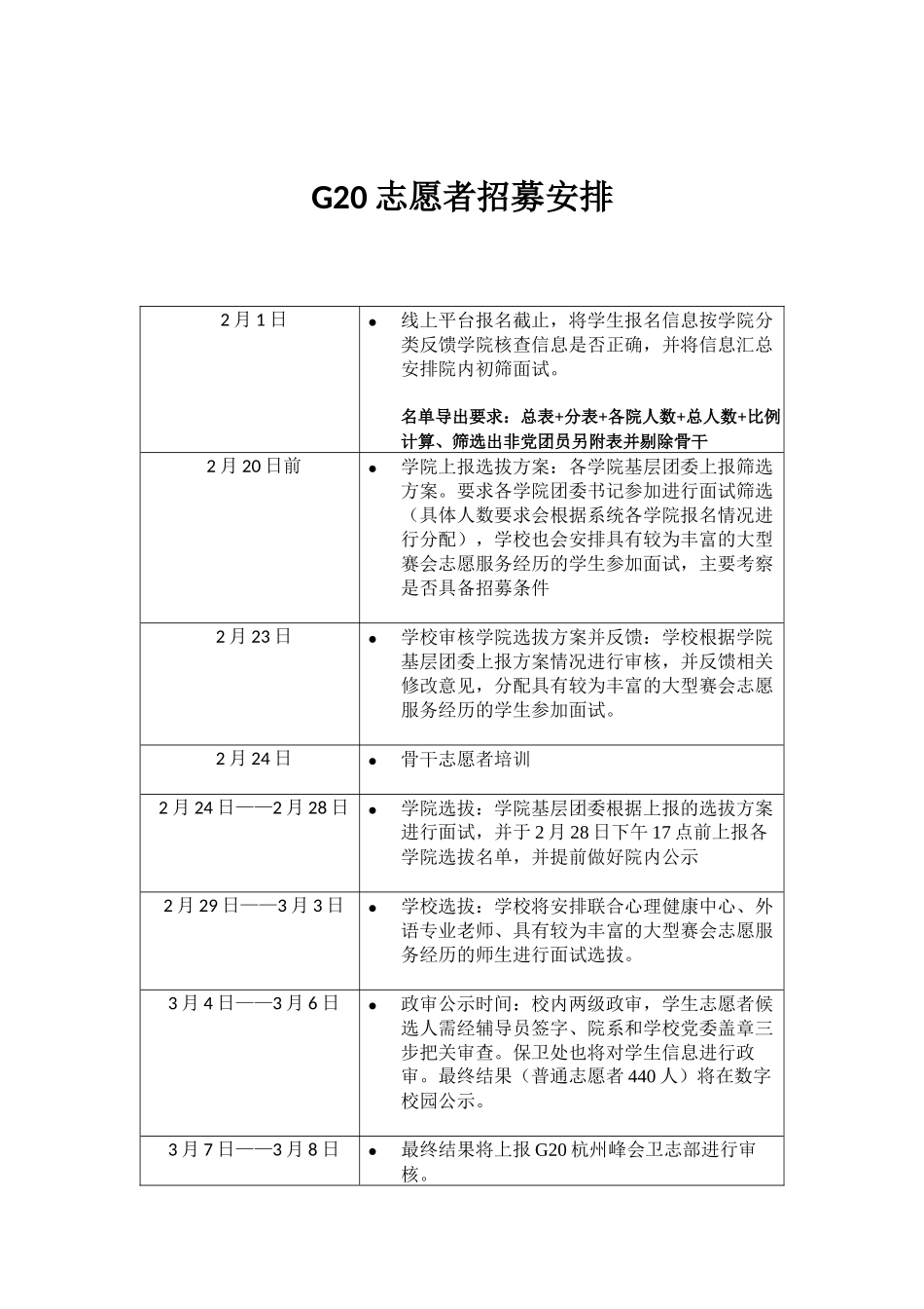 G20志愿者招募安排_第1页