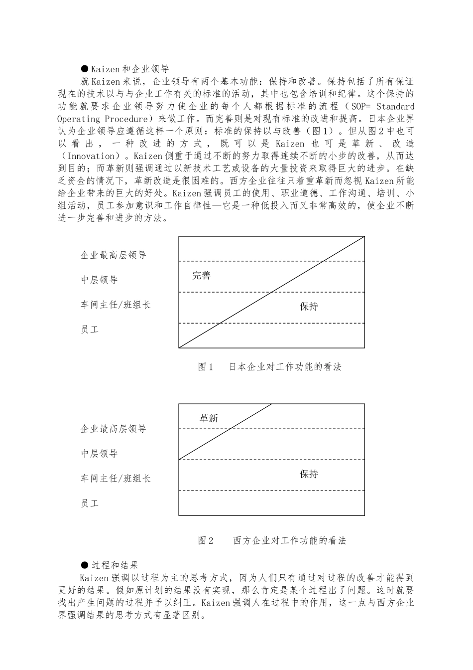 GembaKaizen日本企业界的一种先进的管理理念_第2页