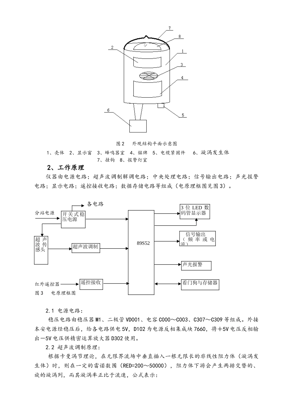 GFW15矿用风速传感器说明书_第3页
