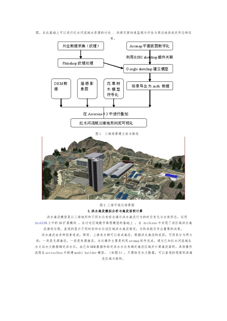 GIS洪水淹没模型建立_第2页