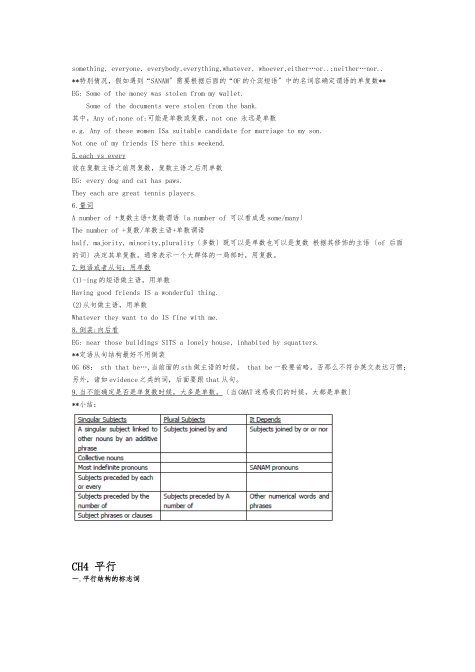 GMAT曼哈顿语法中文版_第3页