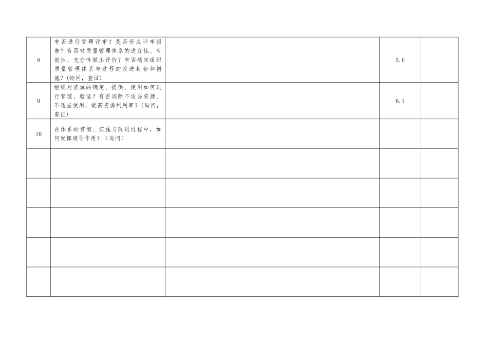 GMP内审检查表汇总_第2页