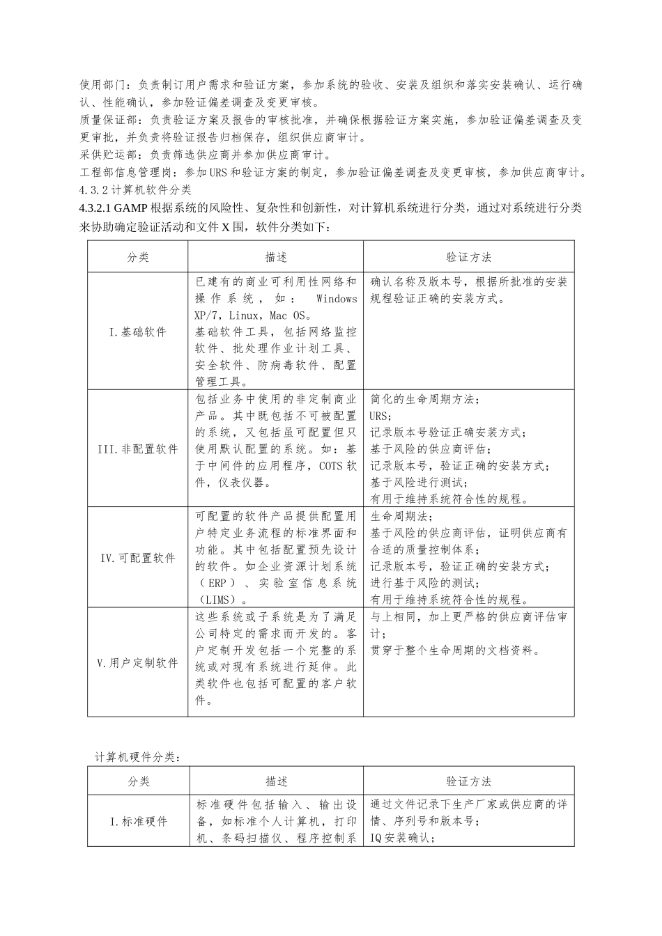 GMP认证  计算机化系统验证管理规程_第2页