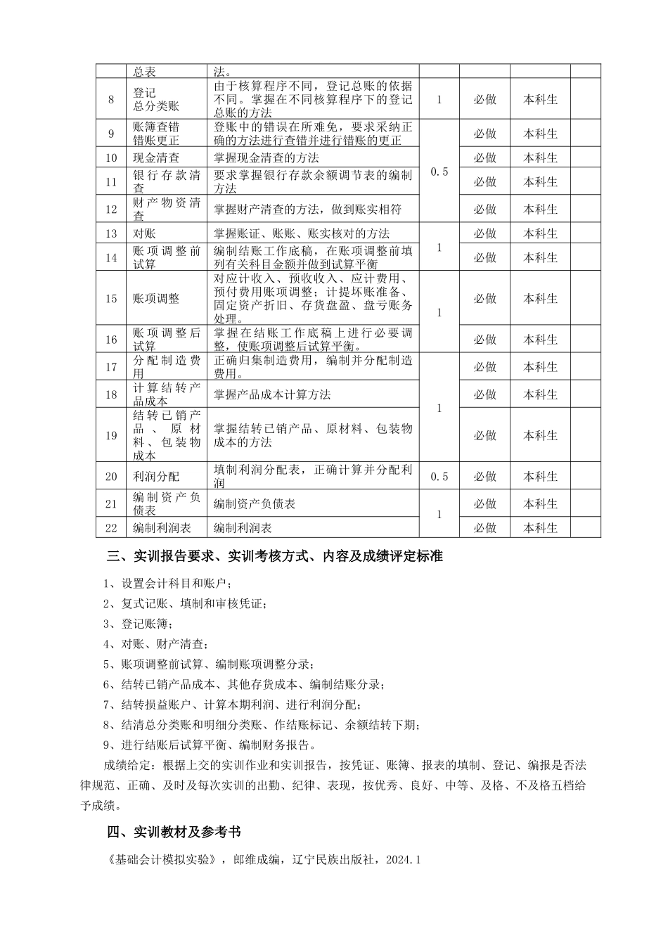 gsglxy会计实训教学大纲_第2页