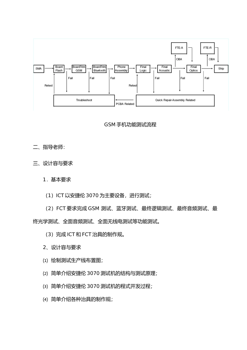 GSM手机测试设备与流程分析报告模版_第3页