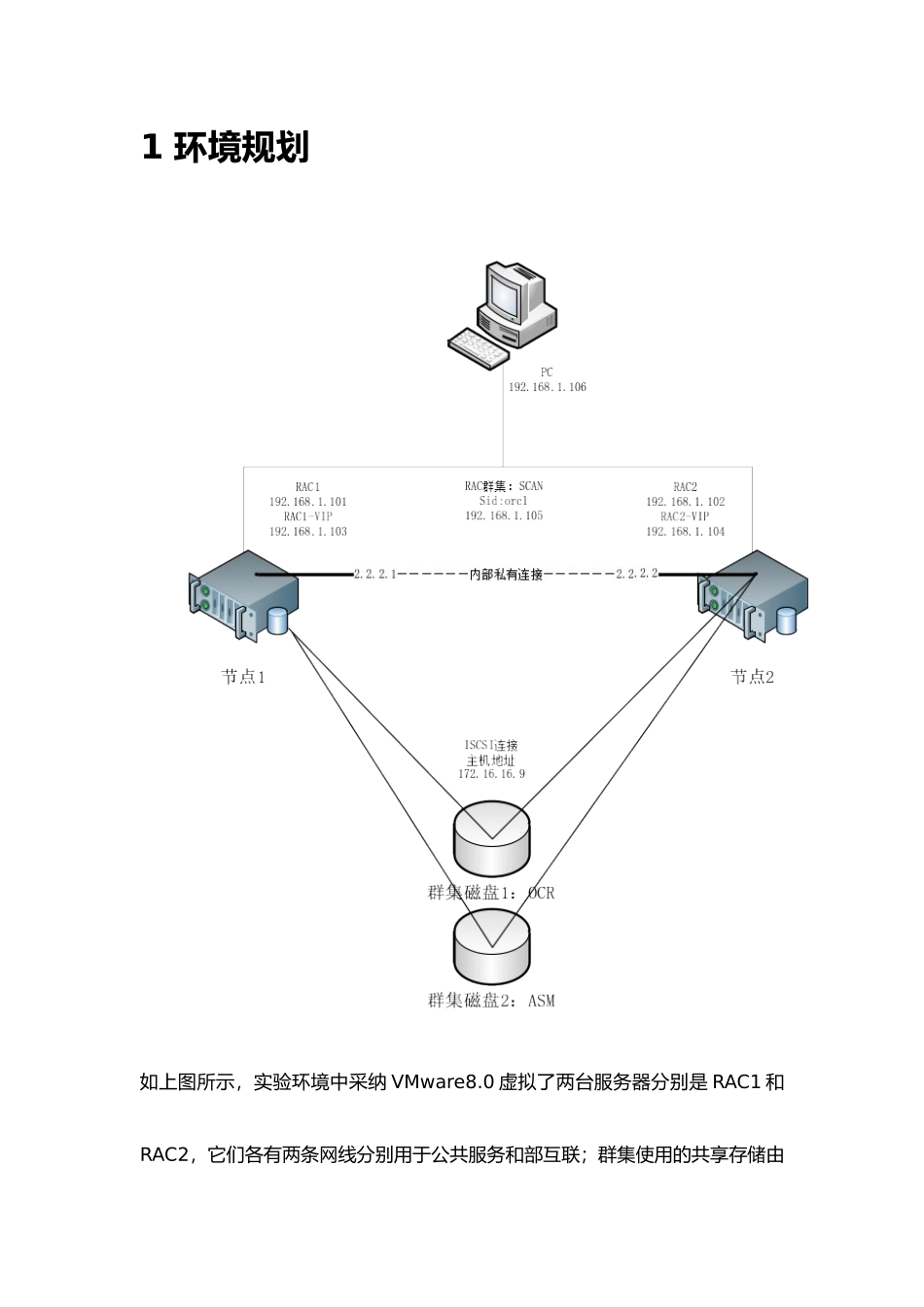 GR2RACASM实验室环境安装的指南_第2页