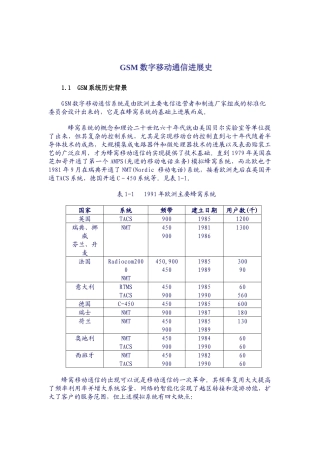 GSM数字移动通信历史发展史