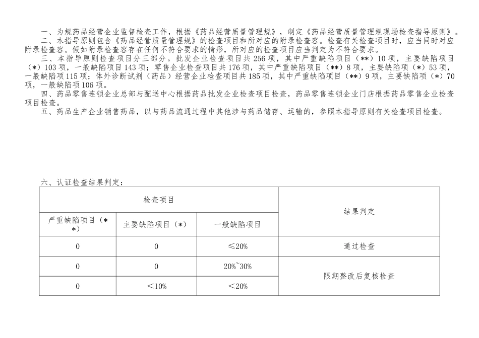 GSP计算机系统内审表_第2页