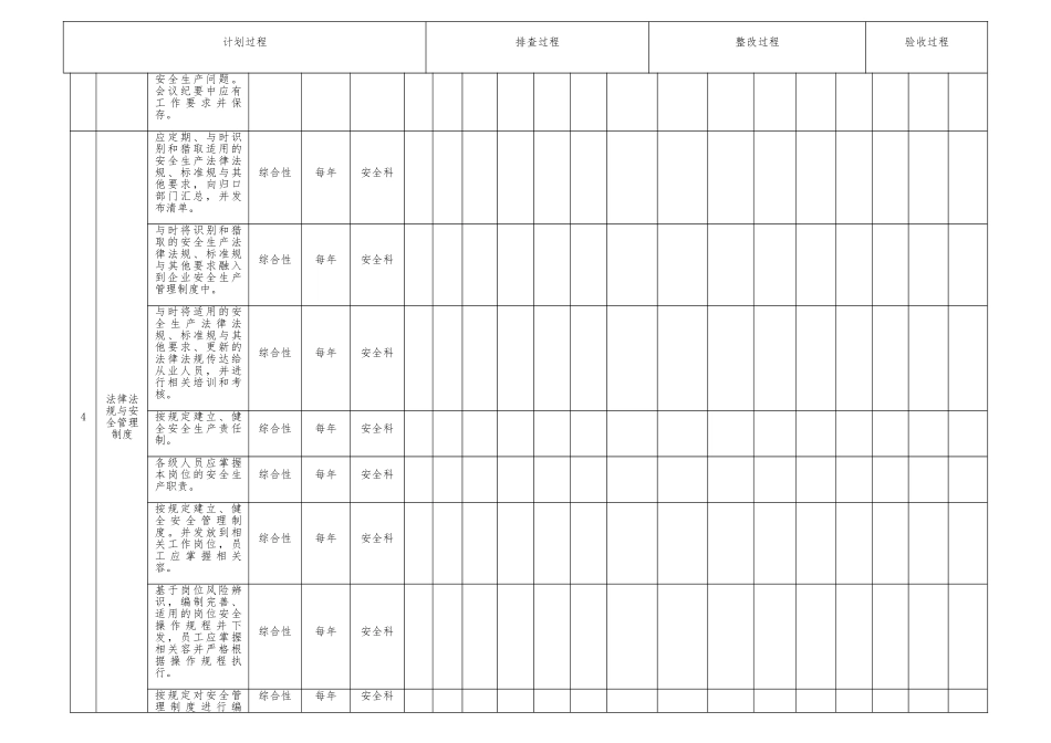 G基础管理类隐患排查治理台账_第2页