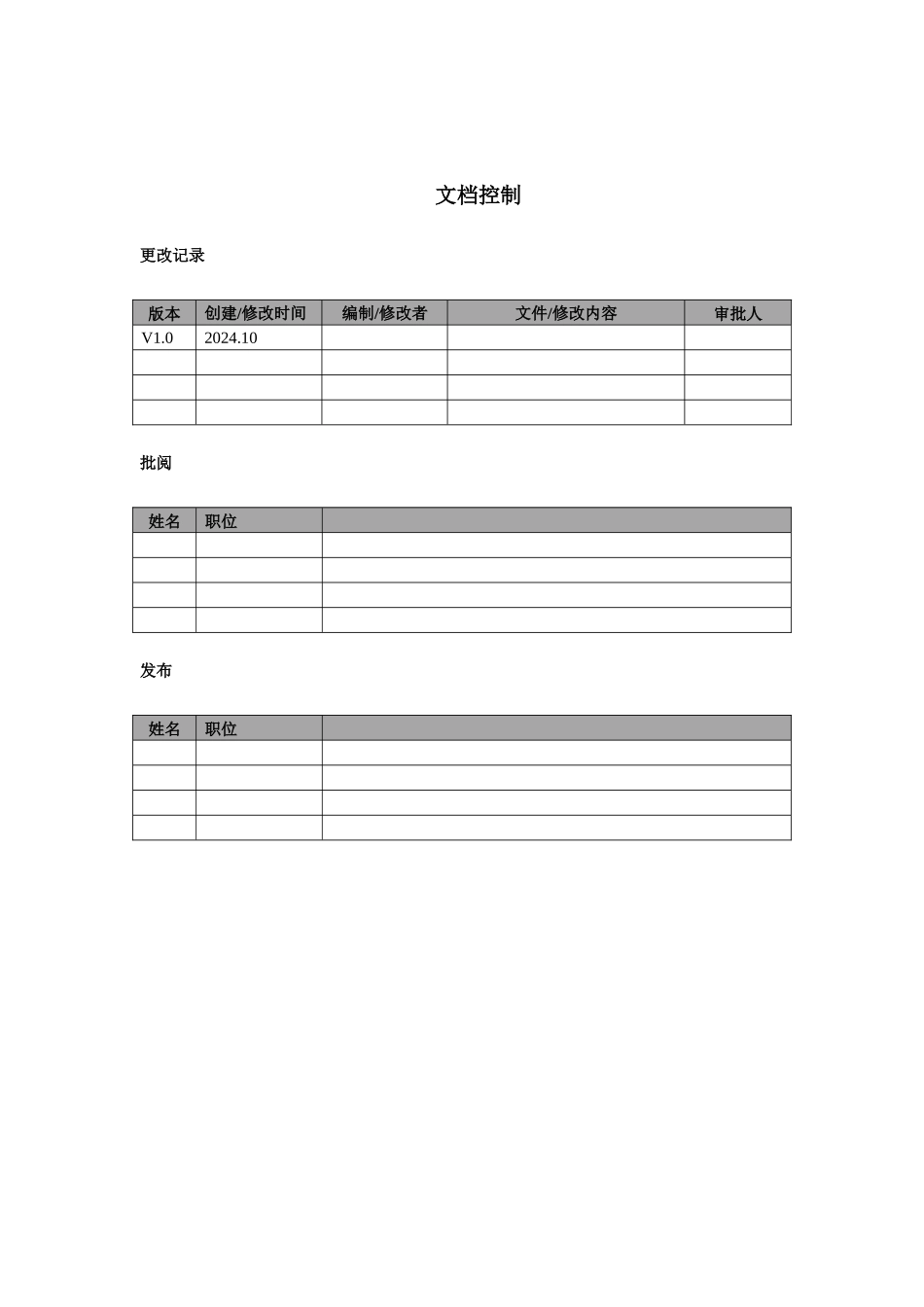 HACMPOracleRac安装设置手册_第2页
