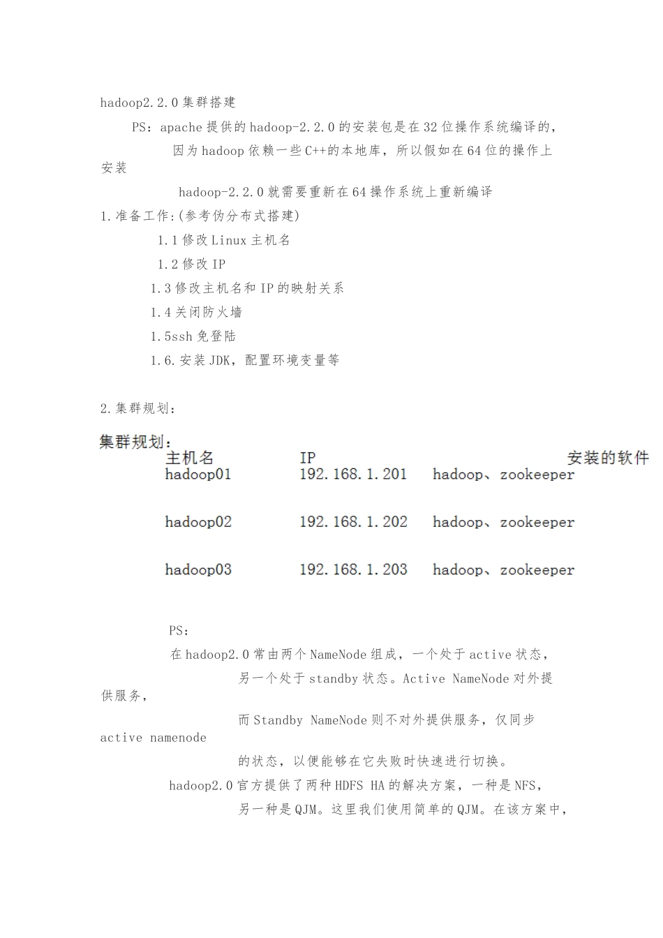 hadoop2.0集群搭建详细讲解_第1页