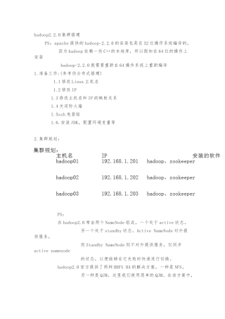 hadoop2.0集群搭建详细讲解