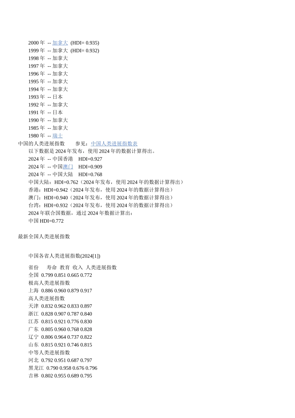 HDI--人类发展指数_第3页