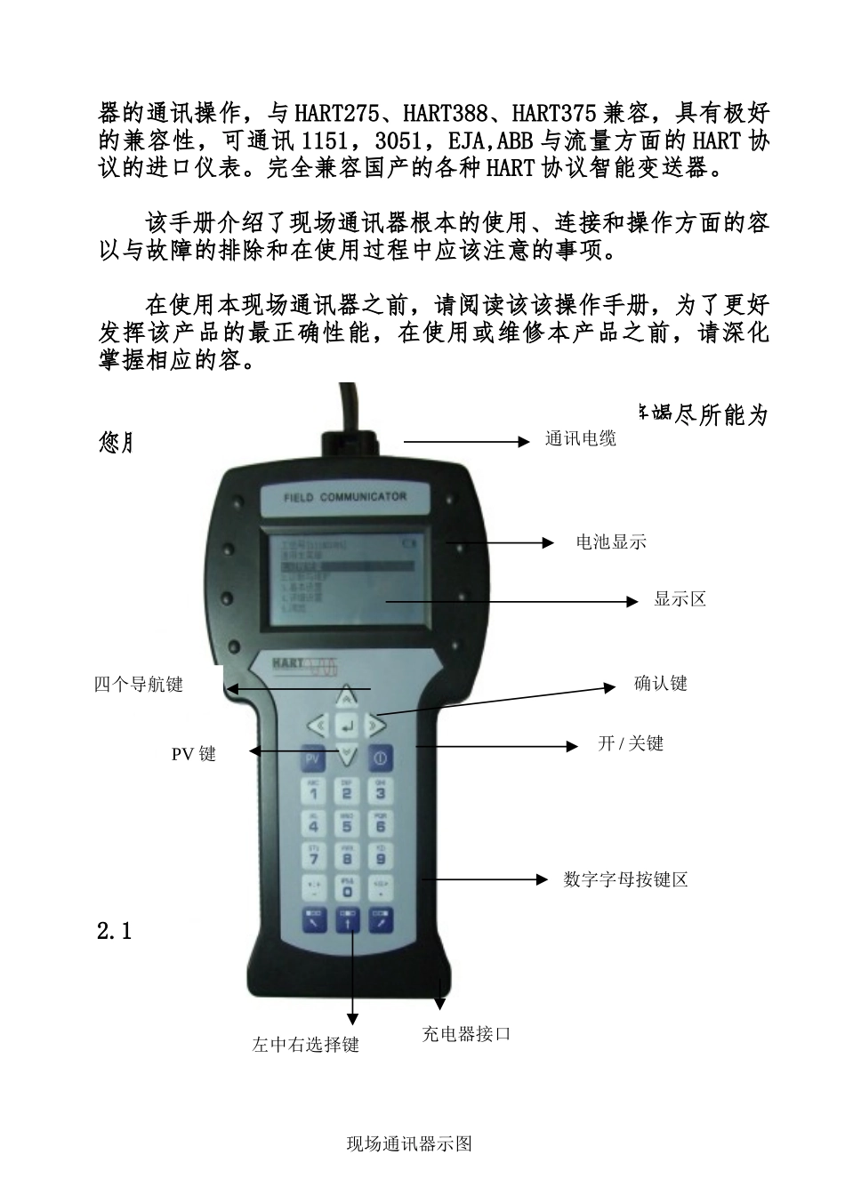 hart475手操器中文说明书_第2页