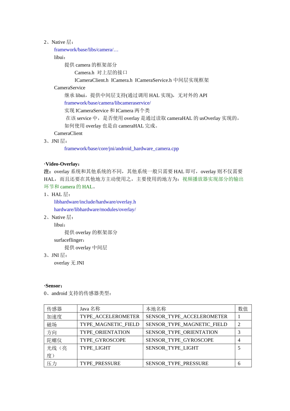 HAL代码组织结构v01_第3页
