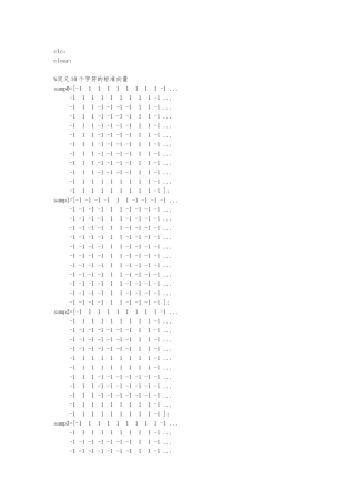 hopfield数字识别的matlab程序-可直接运行