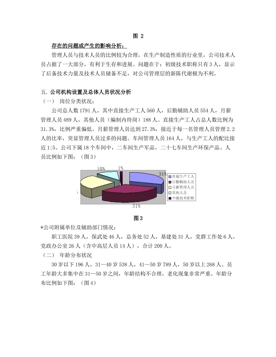 HR尽职调查报告_第3页