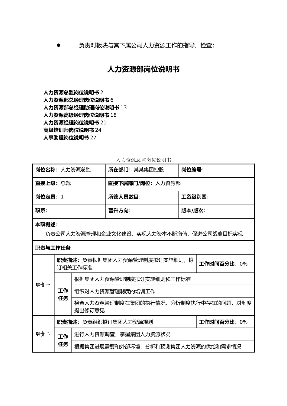 HR岗位职责说明书标准模版_第2页