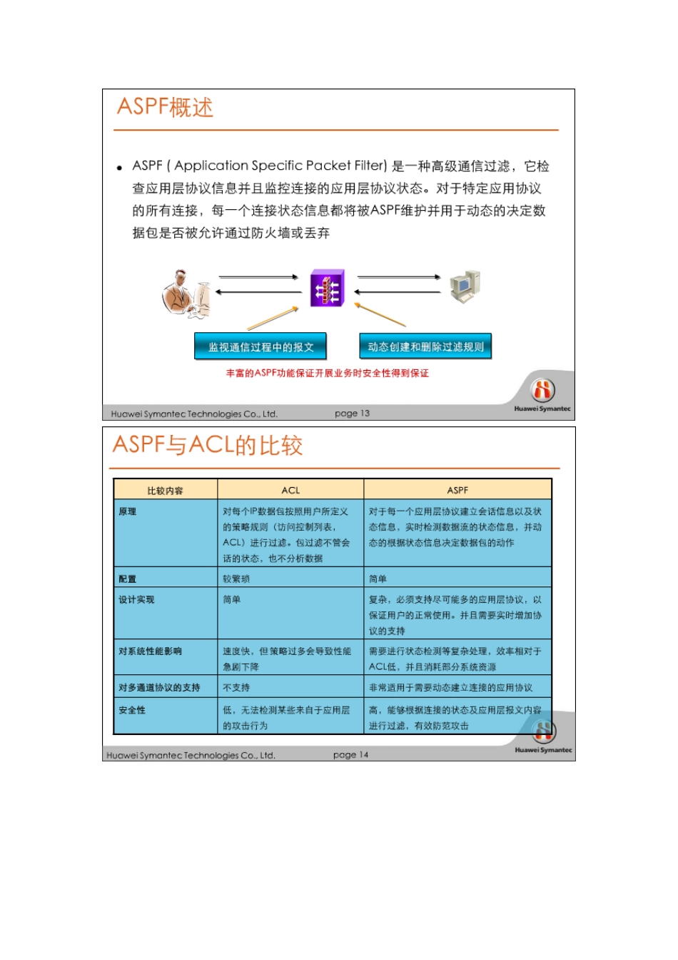 HSCSA认证培训网络课程防火墙_第3页