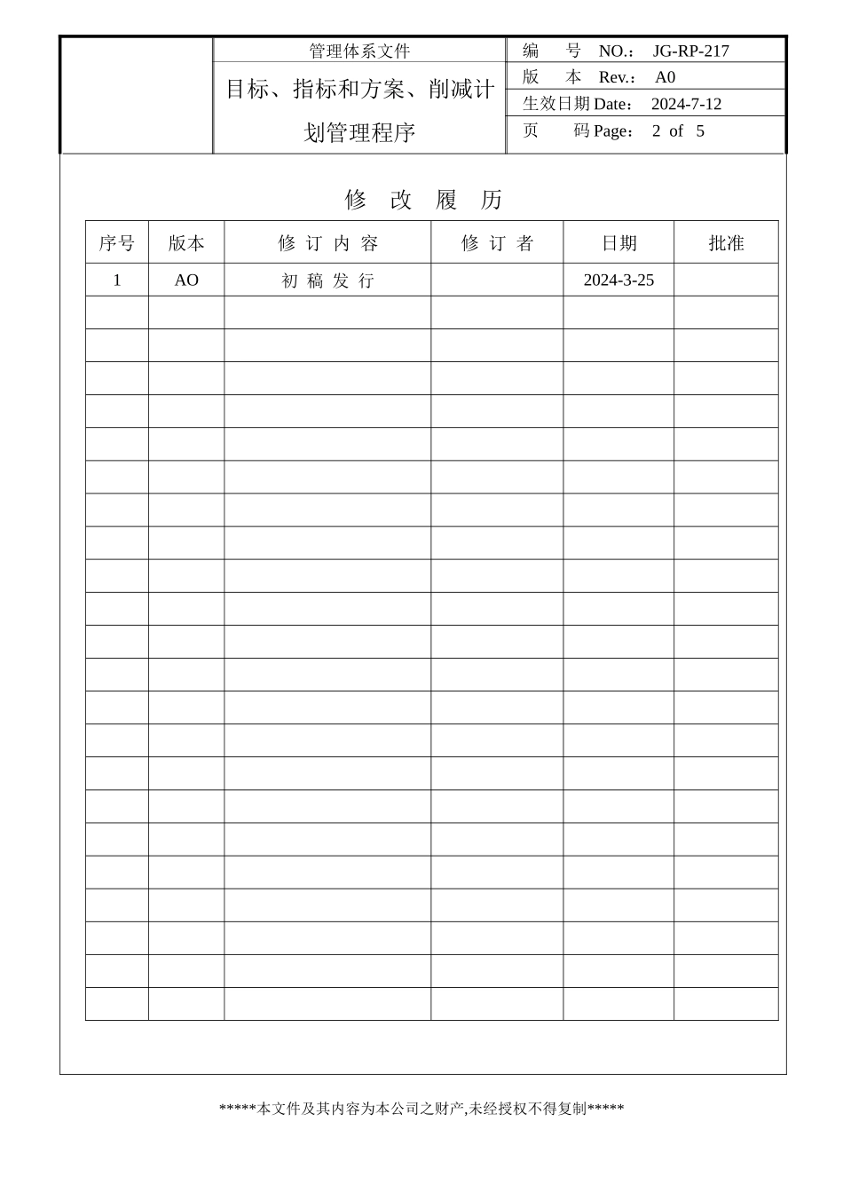 HSF目标、指标和方案、削减计划管理程序_第2页