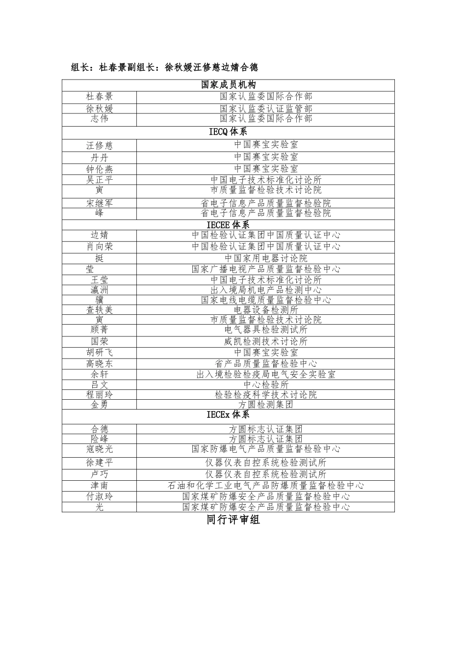 IEC三大认证体系国内运作机制_第3页