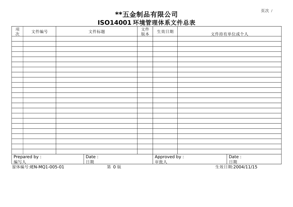 IEN00501環境管理運作程序總表_第1页