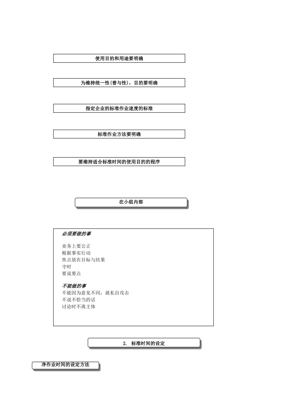 IE工业工程全套培训资料4_第3页