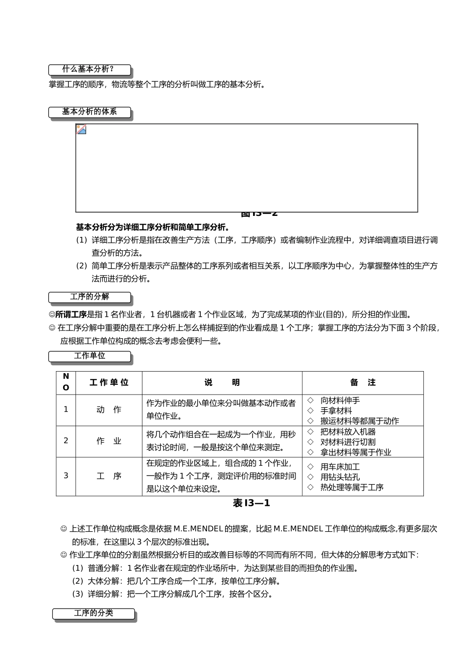 IE工业工程培训教材2_第2页