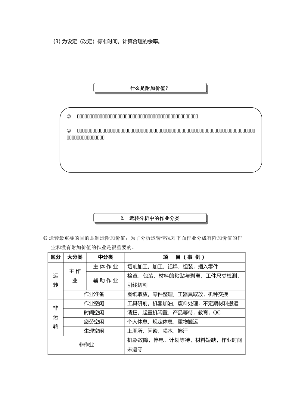 IE工业工程之运转分析报告_第2页