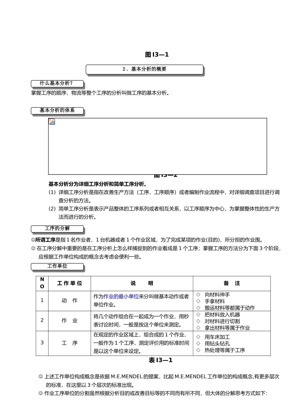 IE工程师实训教材之工序分析报告_第2页