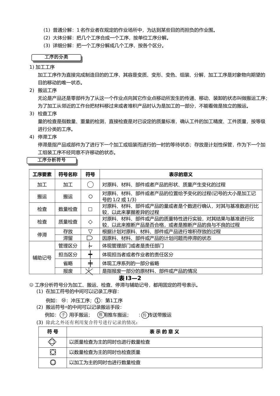 IE工程师实训教材之工序分析报告_第3页