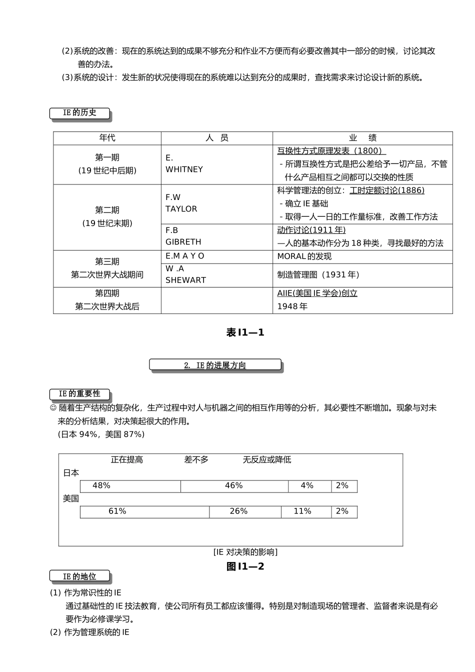 IE的发展方向与分类_第3页