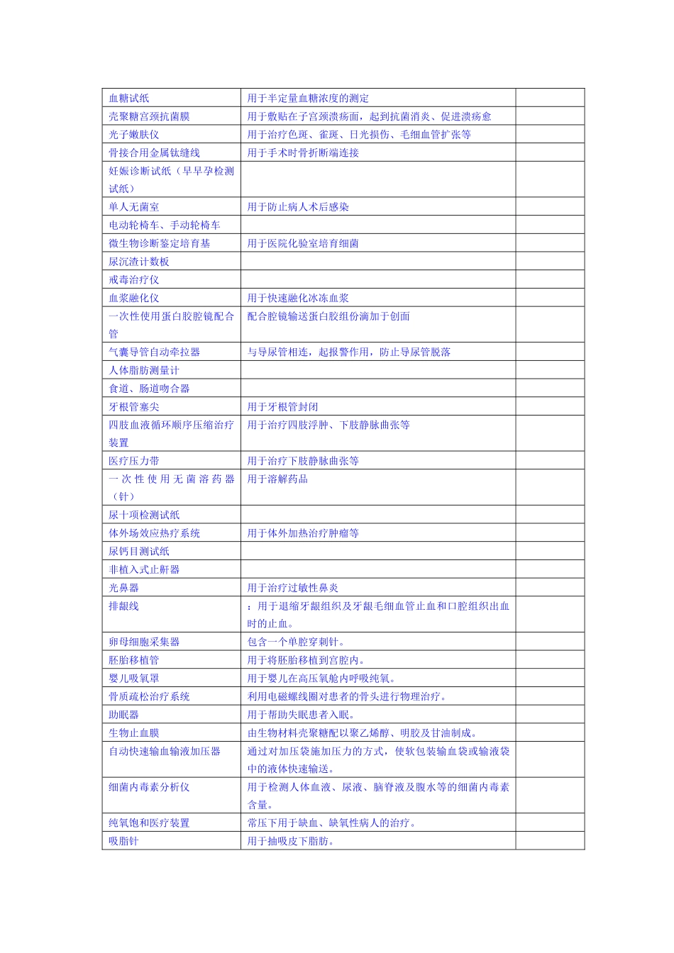 II类医疗器械产品分类汇总表_第2页