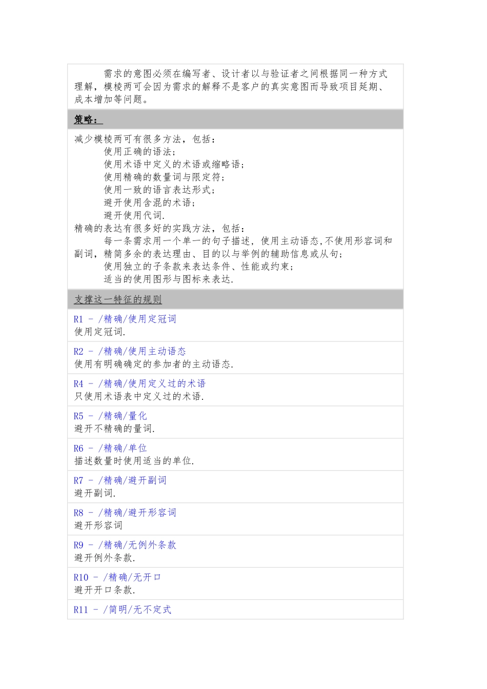 INCOSE需求编写的指南_第3页