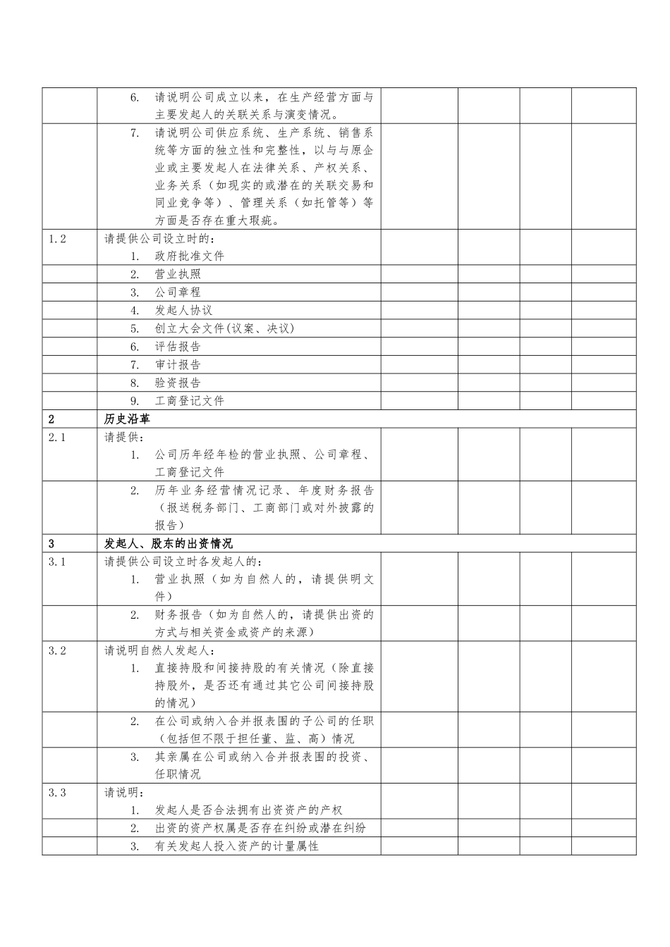 IPO项目尽职调查清单_第3页