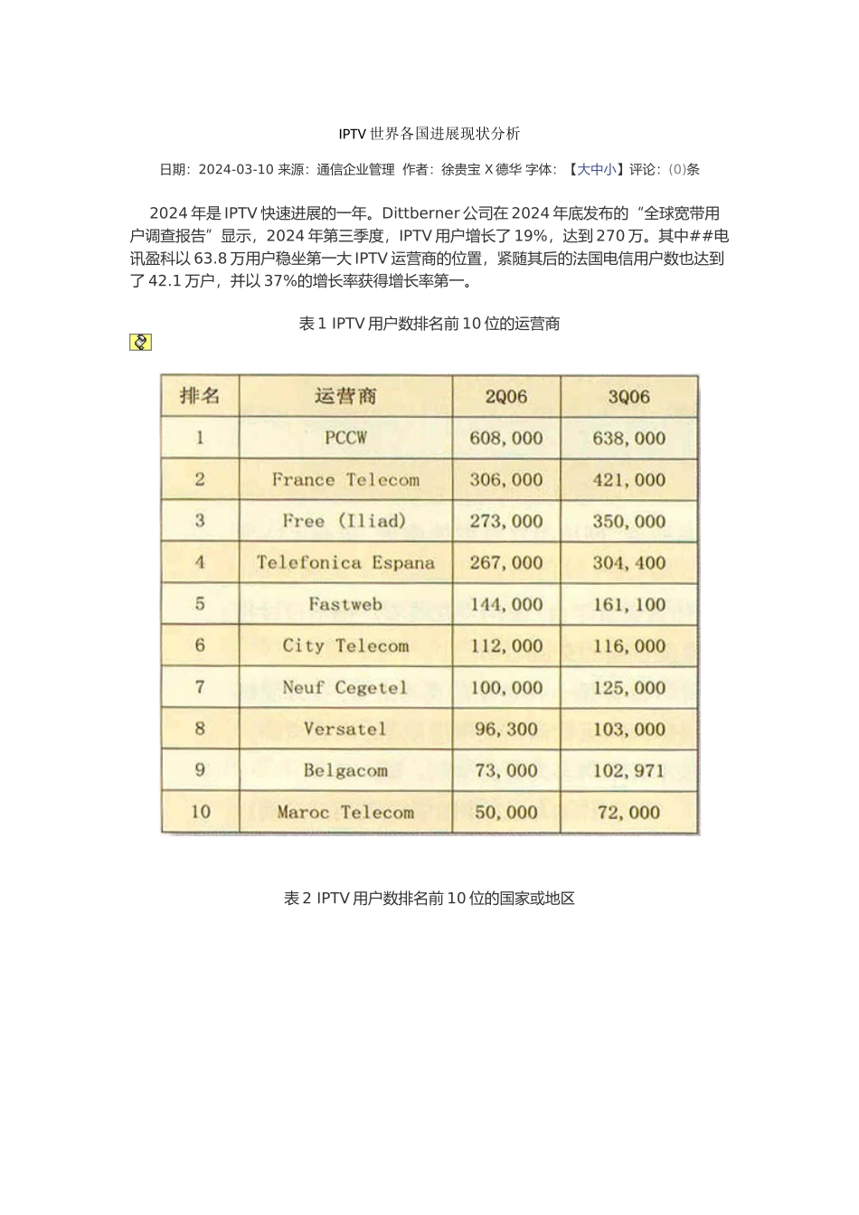 IPTV世界各国发展现状分析_第1页