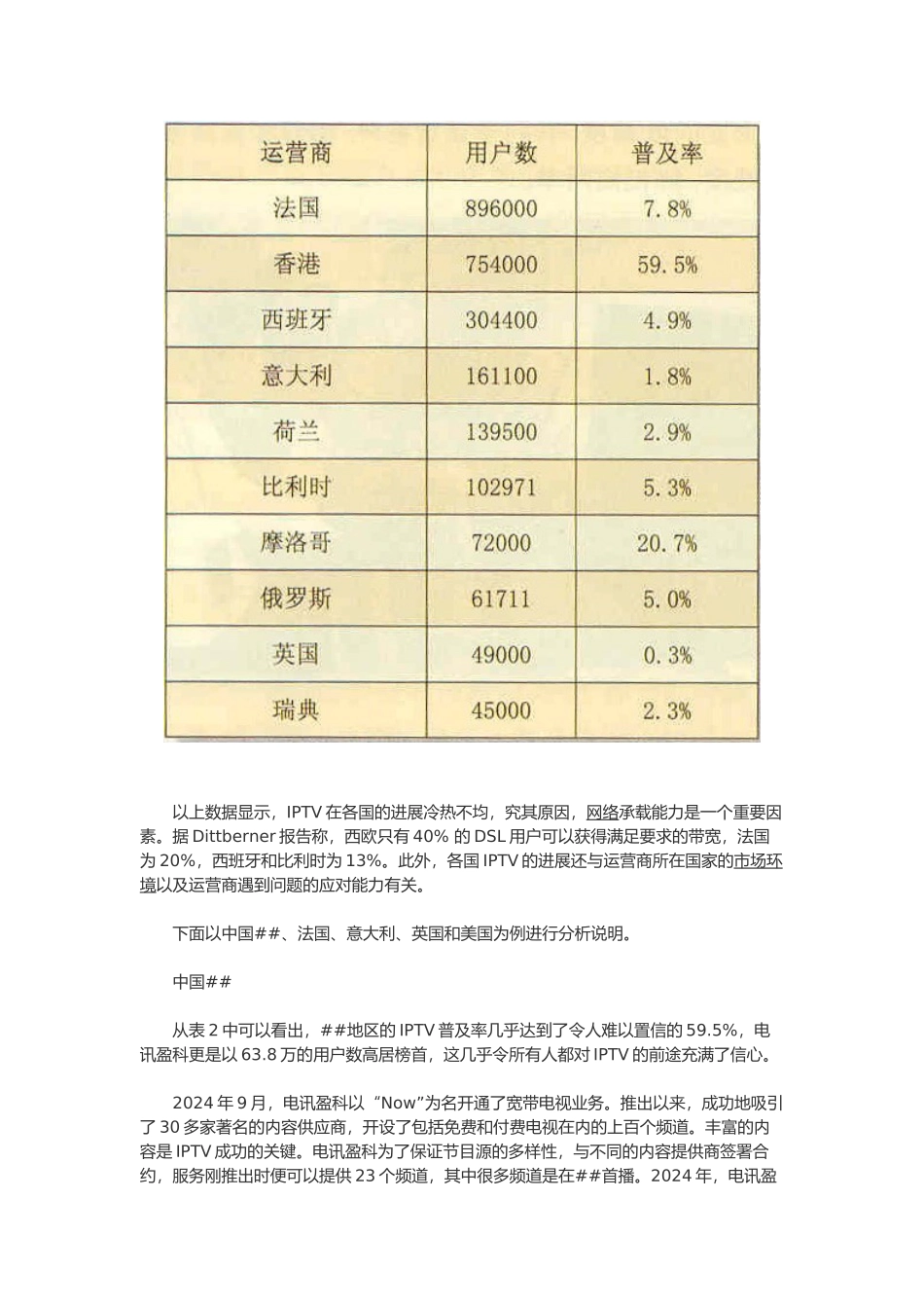IPTV世界各国发展现状分析_第2页