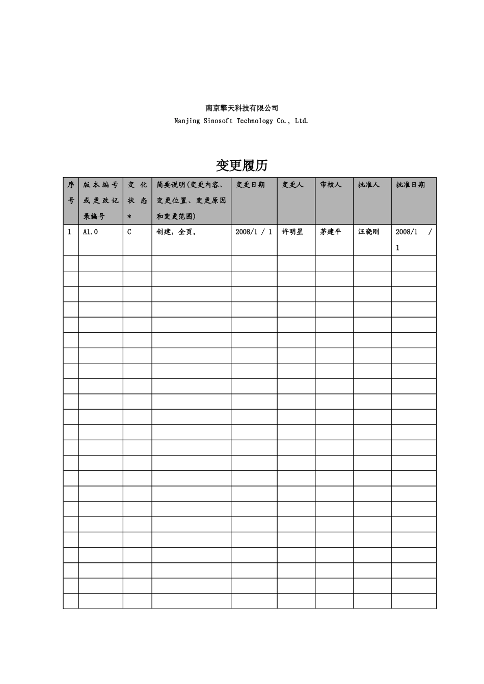 ISMS-Sinosoft-h-01-XXXX信息安全管理手册_第2页