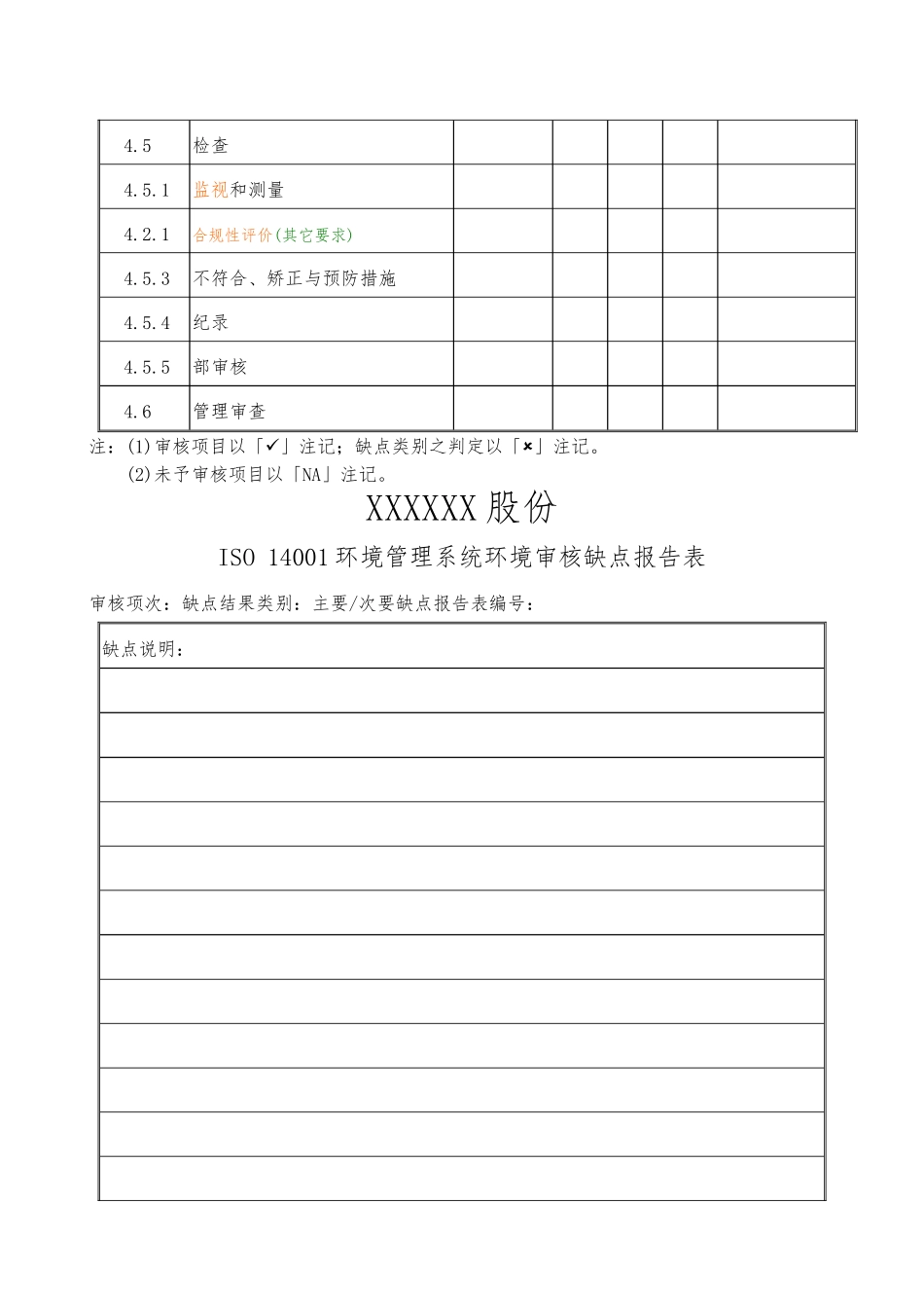 ISO1400环境管理系统审核总结报告_第3页