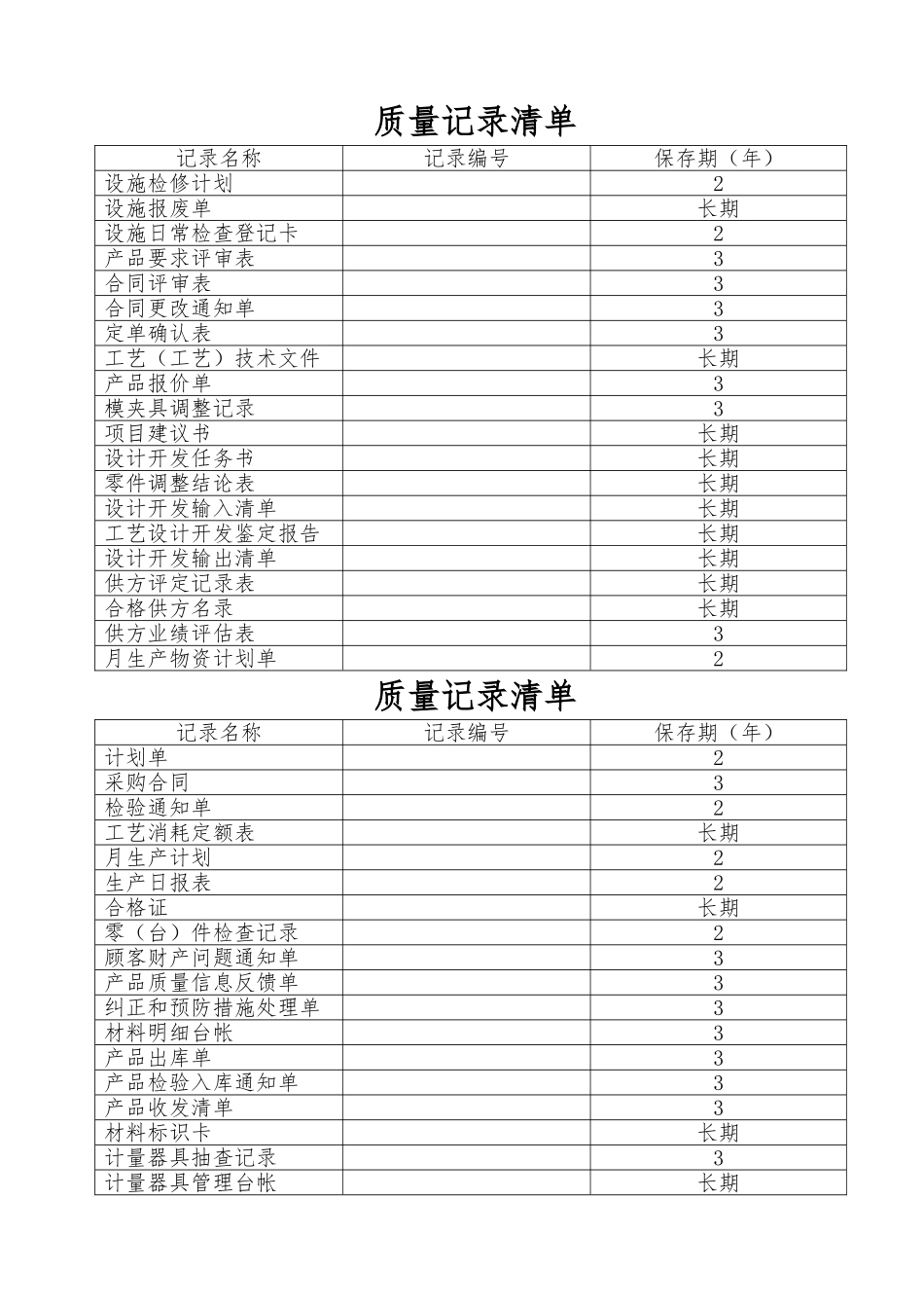 ISO质量管理体系标准表格汇总_第1页