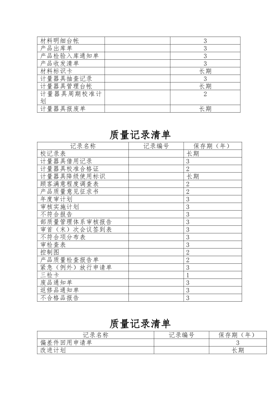 ISO质量体系表格汇总_第2页