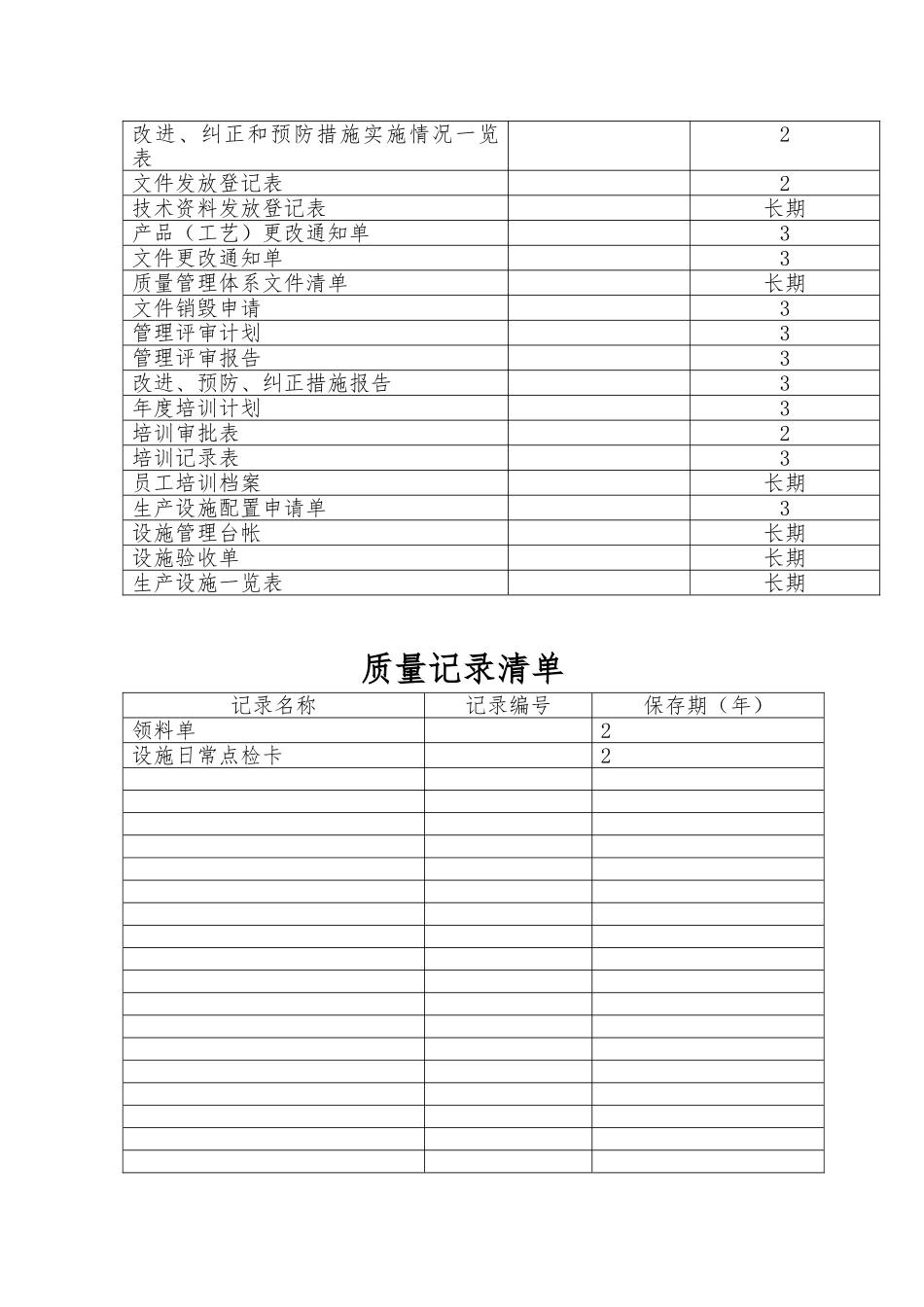 ISO质量体系表格汇总_第3页